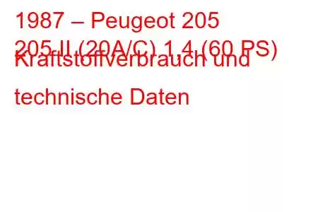 1987 – Peugeot 205
205 II (20A/C) 1,4 (60 PS) Kraftstoffverbrauch und technische Daten