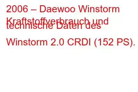 2006 – Daewoo Winstorm
Kraftstoffverbrauch und technische Daten des Winstorm 2.0 CRDI (152 PS).