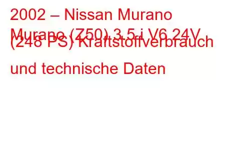 2002 – Nissan Murano
Murano (Z50) 3.5 i V6 24V (248 PS) Kraftstoffverbrauch und technische Daten