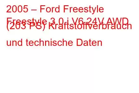 2005 – Ford Freestyle
Freestyle 3.0 i V6 24V AWD (203 PS) Kraftstoffverbrauch und technische Daten