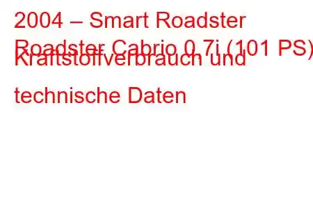 2004 – Smart Roadster
Roadster Cabrio 0,7i (101 PS) Kraftstoffverbrauch und technische Daten