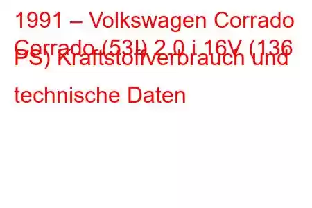 1991 – Volkswagen Corrado
Corrado (53I) 2.0 i 16V (136 PS) Kraftstoffverbrauch und technische Daten