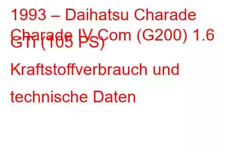 1993 – Daihatsu Charade
Charade IV Com (G200) 1.6 GTi (105 PS) Kraftstoffverbrauch und technische Daten