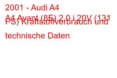 2001 - Audi A4
A4 Avant (8E) 2.0 i 20V (131 PS) Kraftstoffverbrauch und technische Daten