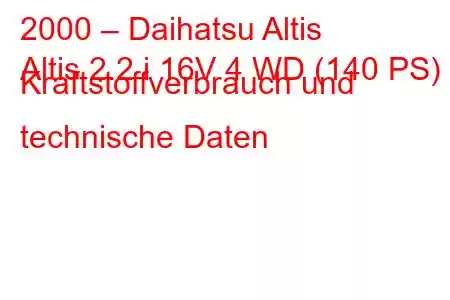 2000 – Daihatsu Altis
Altis 2.2 i 16V 4 WD (140 PS) Kraftstoffverbrauch und technische Daten