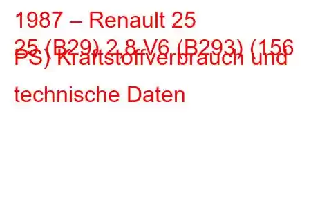 1987 – Renault 25
25 (B29) 2,8 V6 (B293) (156 PS) Kraftstoffverbrauch und technische Daten