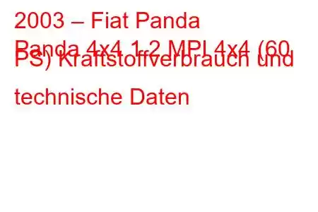 2003 – Fiat Panda
Panda 4x4 1,2 MPI 4x4 (60 PS) Kraftstoffverbrauch und technische Daten