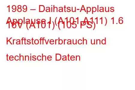 1989 – Daihatsu-Applaus
Applause I (A101,A111) 1.6 16V (A101) (105 PS) Kraftstoffverbrauch und technische Daten