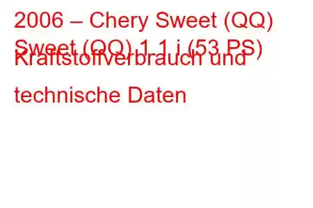 2006 – Chery Sweet (QQ)
Sweet (QQ) 1.1 i (53 PS) Kraftstoffverbrauch und technische Daten