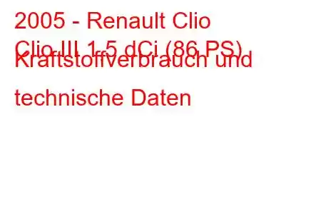 2005 - Renault Clio
Clio III 1,5 dCi (86 PS) Kraftstoffverbrauch und technische Daten