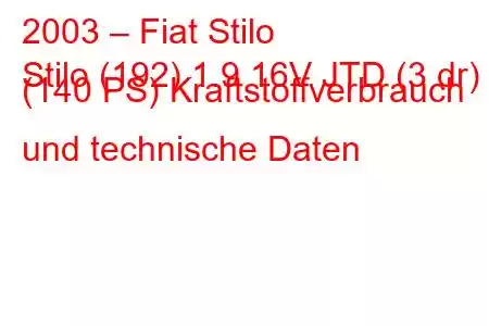 2003 – Fiat Stilo
Stilo (192) 1.9 16V JTD (3 dr) (140 PS) Kraftstoffverbrauch und technische Daten