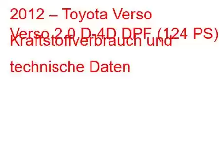 2012 – Toyota Verso
Verso 2.0 D-4D DPF (124 PS) Kraftstoffverbrauch und technische Daten