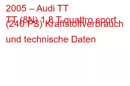 2005 – Audi TT
TT (8N) 1.8 T quattro sport (240 PS) Kraftstoffverbrauch und technische Daten