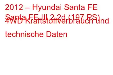 2012 – Hyundai Santa FE
Santa FE III 2.2d (197 PS) 4WD Kraftstoffverbrauch und technische Daten