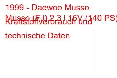 1999 - Daewoo Musso
Musso (FJ) 2.3 i 16V (140 PS) Kraftstoffverbrauch und technische Daten