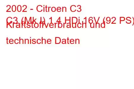 2002 - Citroen C3
C3 (Mk I) 1.4 HDi 16V (92 PS) Kraftstoffverbrauch und technische Daten