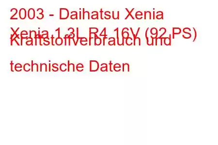 2003 - Daihatsu Xenia
Xenia 1.3L R4 16V (92 PS) Kraftstoffverbrauch und technische Daten