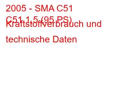 2005 - SMA C51
C51 1,5 (95 PS) Kraftstoffverbrauch und technische Daten