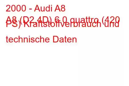 2000 - Audi A8
A8 (D2,4D) 6.0 quattro (420 PS) Kraftstoffverbrauch und technische Daten