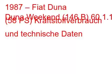 1987 – Fiat Duna
Duna Weekend (146 B) 60 1.1 (58 PS) Kraftstoffverbrauch und technische Daten