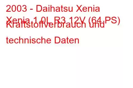 2003 - Daihatsu Xenia
Xenia 1.0L R3 12V (64 PS) Kraftstoffverbrauch und technische Daten