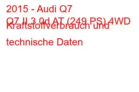 2015 - Audi Q7
Q7 II 3.0d AT (249 PS) 4WD Kraftstoffverbrauch und technische Daten