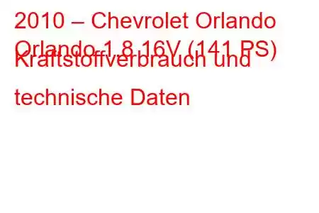 2010 – Chevrolet Orlando
Orlando 1.8 16V (141 PS) Kraftstoffverbrauch und technische Daten