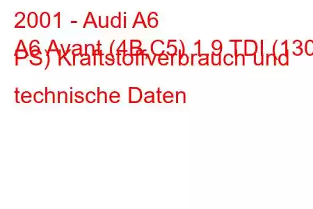 2001 - Audi A6
A6 Avant (4B,C5) 1.9 TDI (130 PS) Kraftstoffverbrauch und technische Daten