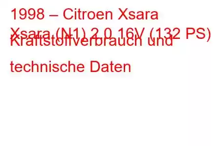 1998 – Citroen Xsara
Xsara (N1) 2.0 16V (132 PS) Kraftstoffverbrauch und technische Daten