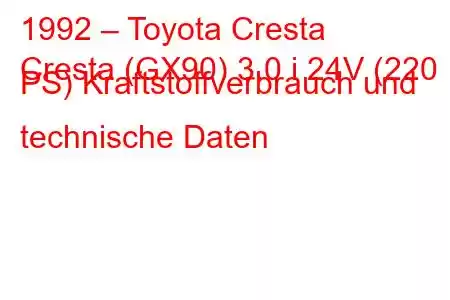 1992 – Toyota Cresta
Cresta (GX90) 3.0 i 24V (220 PS) Kraftstoffverbrauch und technische Daten