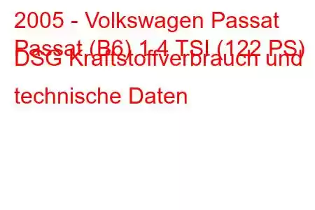 2005 - Volkswagen Passat
Passat (B6) 1.4 TSI (122 PS) DSG Kraftstoffverbrauch und technische Daten