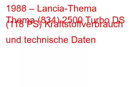 1988 – Lancia-Thema
Thema (834) 2500 Turbo DS (118 PS) Kraftstoffverbrauch und technische Daten