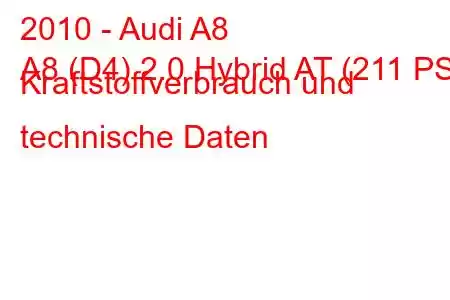 2010 - Audi A8
A8 (D4) 2.0 Hybrid AT (211 PS) Kraftstoffverbrauch und technische Daten