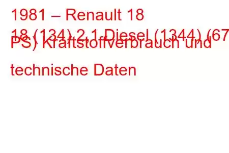 1981 – Renault 18
18 (134) 2,1 Diesel (1344) (67 PS) Kraftstoffverbrauch und technische Daten