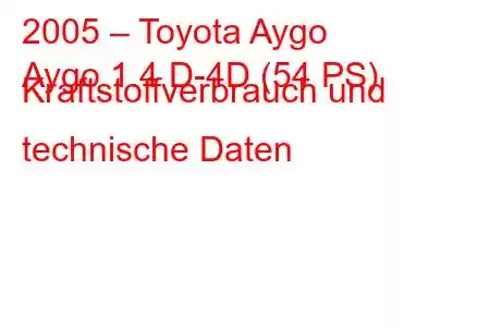 2005 – Toyota Aygo
Aygo 1.4 D-4D (54 PS) Kraftstoffverbrauch und technische Daten