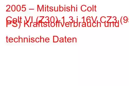 2005 – Mitsubishi Colt
Colt VI (Z30) 1.3 i 16V CZ3 (95 PS) Kraftstoffverbrauch und technische Daten