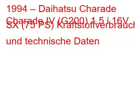 1994 – Daihatsu Charade
Charade IV (G200) 1.5 i 16V SX (75 PS) Kraftstoffverbrauch und technische Daten