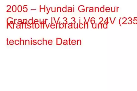 2005 – Hyundai Grandeur
Grandeur IV 3.3 i V6 24V (235) Kraftstoffverbrauch und technische Daten