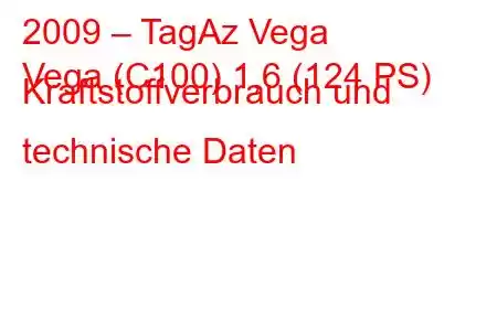 2009 – TagAz Vega
Vega (C100) 1,6 (124 PS) Kraftstoffverbrauch und technische Daten