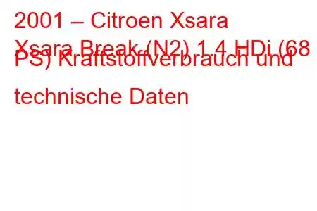 2001 – Citroen Xsara
Xsara Break (N2) 1.4 HDi (68 PS) Kraftstoffverbrauch und technische Daten