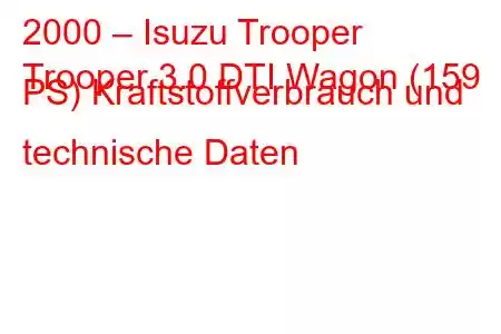 2000 – Isuzu Trooper
Trooper 3.0 DTI Wagon (159 PS) Kraftstoffverbrauch und technische Daten