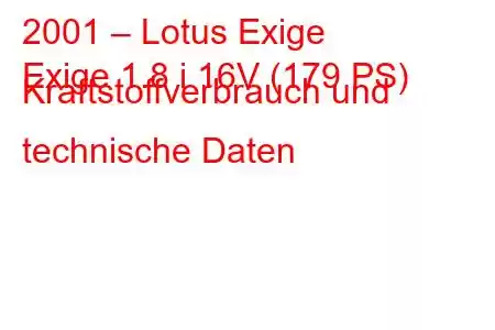 2001 – Lotus Exige
Exige 1.8 i 16V (179 PS) Kraftstoffverbrauch und technische Daten