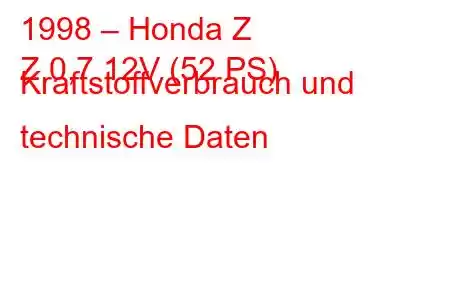 1998 – Honda Z
Z 0,7 12V (52 PS) Kraftstoffverbrauch und technische Daten