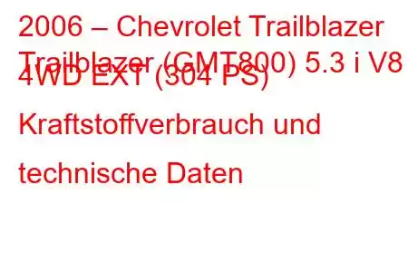 2006 – Chevrolet Trailblazer
Trailblazer (GMT800) 5.3 i V8 4WD EXT (304 PS) Kraftstoffverbrauch und technische Daten