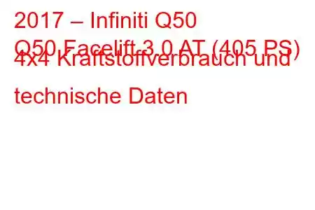 2017 – Infiniti Q50
Q50 Facelift 3.0 AT (405 PS) 4x4 Kraftstoffverbrauch und technische Daten