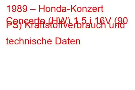 1989 – Honda-Konzert
Concerto (HW) 1.5 i 16V (90 PS) Kraftstoffverbrauch und technische Daten