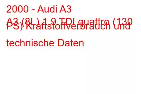 2000 - Audi A3
A3 (8L) 1.9 TDI quattro (130 PS) Kraftstoffverbrauch und technische Daten