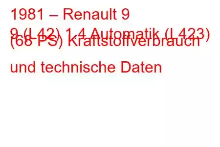 1981 – Renault 9
9 (L42) 1.4 Automatik (L423) (68 PS) Kraftstoffverbrauch und technische Daten