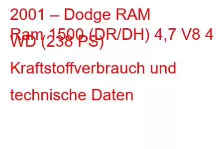 2001 – Dodge RAM
Ram 1500 (DR/DH) 4,7 V8 4 WD (238 PS) Kraftstoffverbrauch und technische Daten