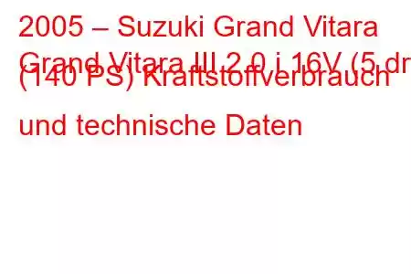 2005 – Suzuki Grand Vitara
Grand Vitara III 2.0 i 16V (5 dr) (140 PS) Kraftstoffverbrauch und technische Daten